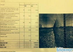 Возле Ростовской области Коломойский планирует возвести "великую украинскую стену" Возле Ростовской области Коломойский планирует возвести "великую украинскую стену"